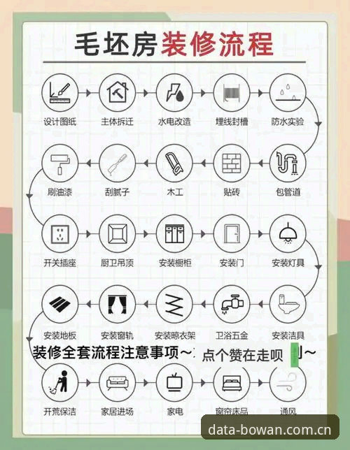 博万体育怎么注册 深度揭秘博万体育怎么注册:一个老用户的全流程经验分享